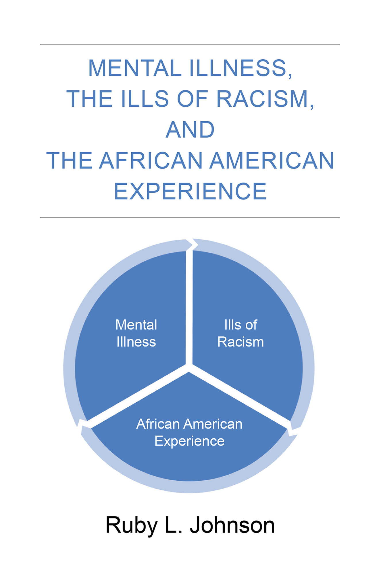 Mental Illness the Ills of Racism and the African American Experience Cover Image