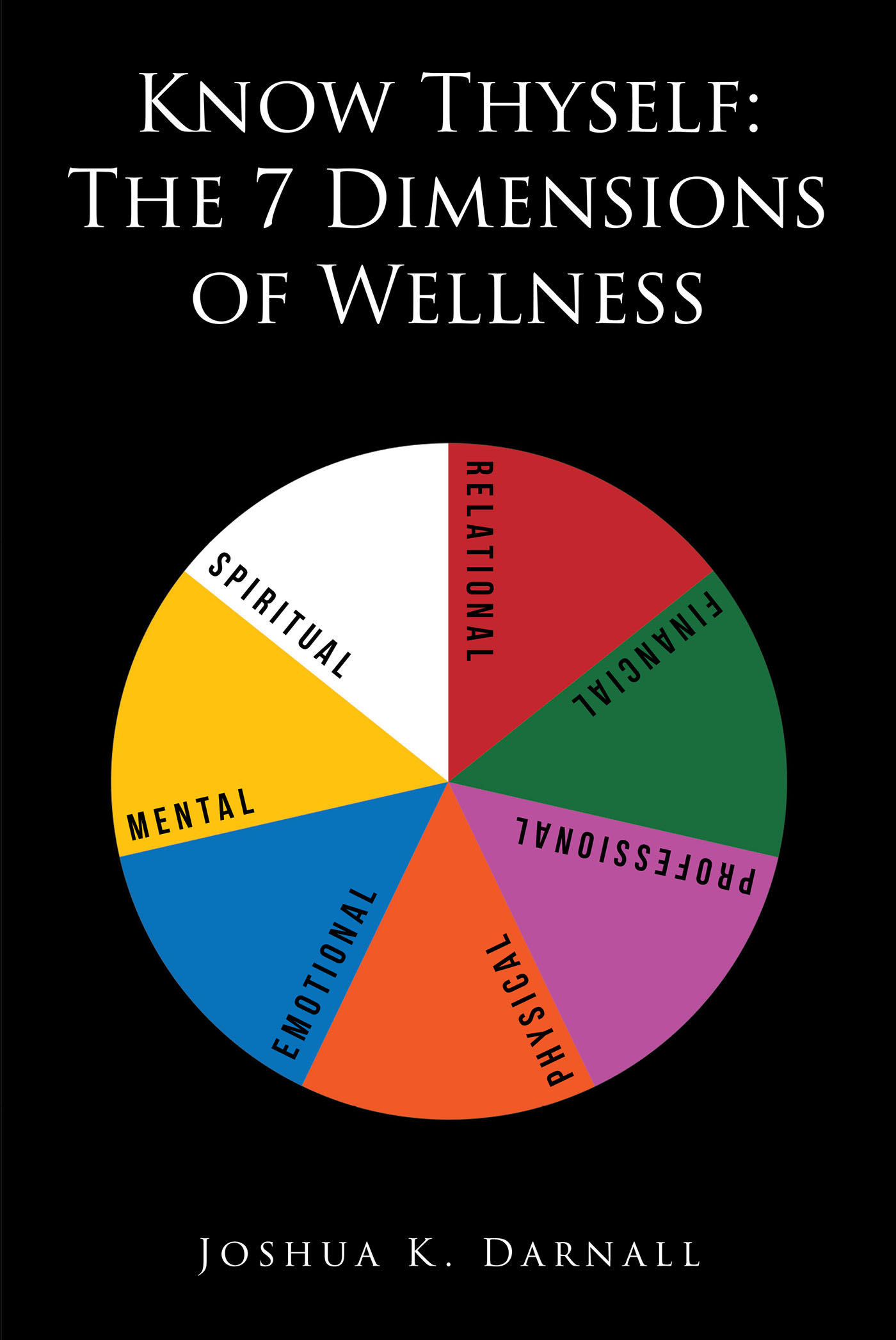 Know Thyself: The 7 Dimensions of Wellness Cover Image